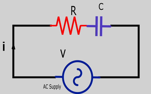 R-C series circuit in Hindi